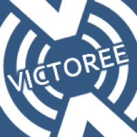 Victoree