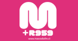 MásRadio 95.9FM