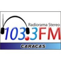 Radiorama 103.3 FM